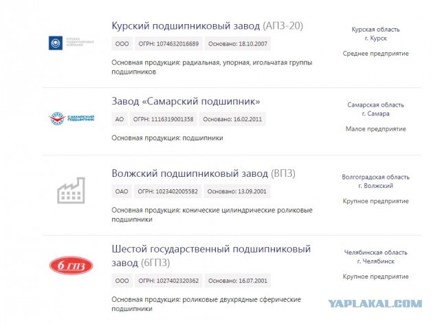 Шведская компания SKF объявила об уходе с российского рынка