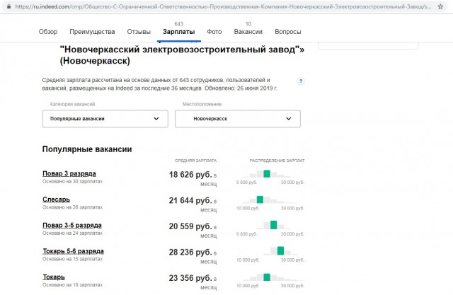В продолжение темы как дальше жить