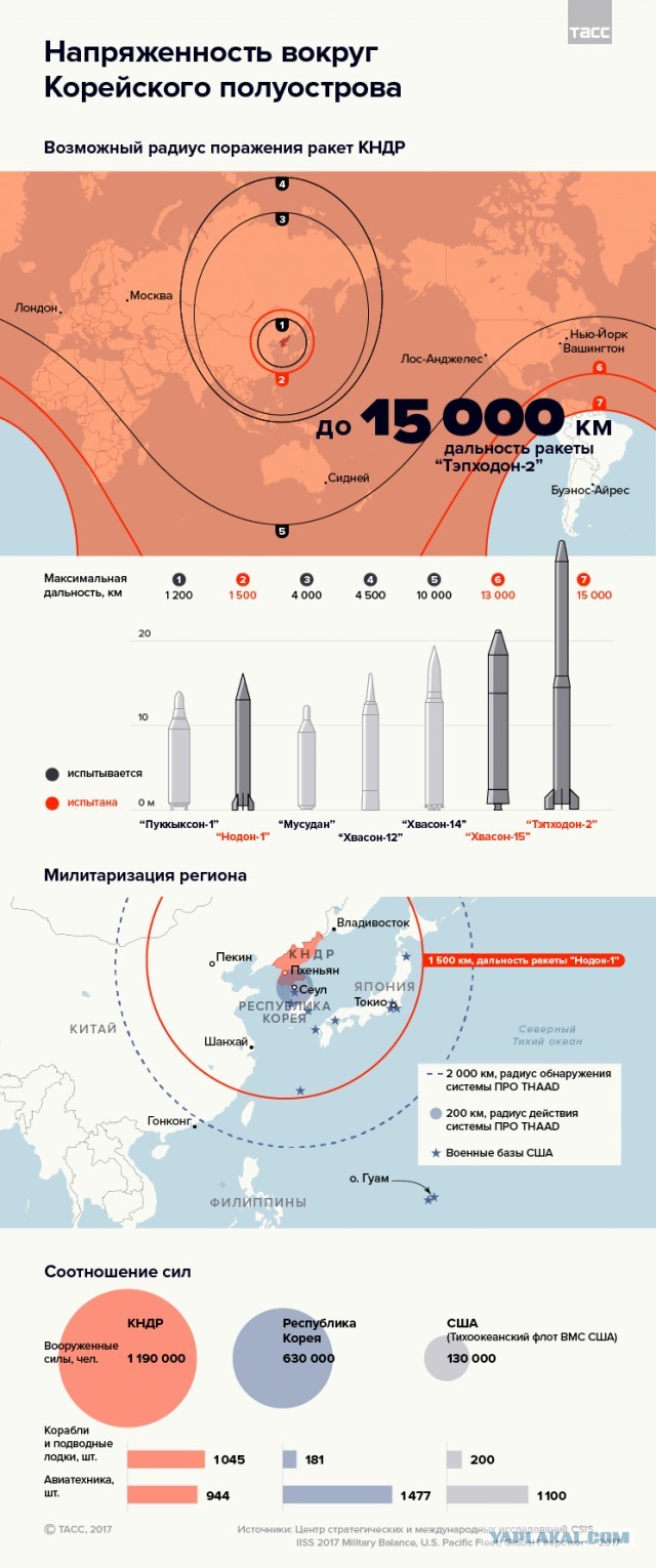 Йемен официально объявил войну Израилю