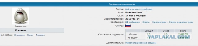 RuTraсker 20 лет⁠⁠