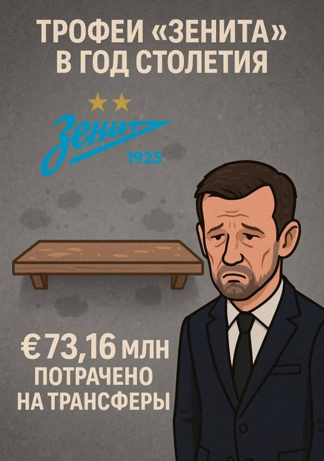 РПЛ без прикрас и модераций 6