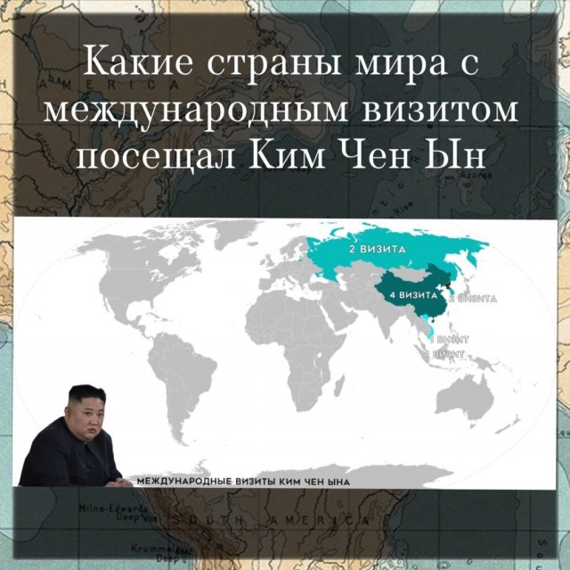 Ещё немного бесполезной инфографики