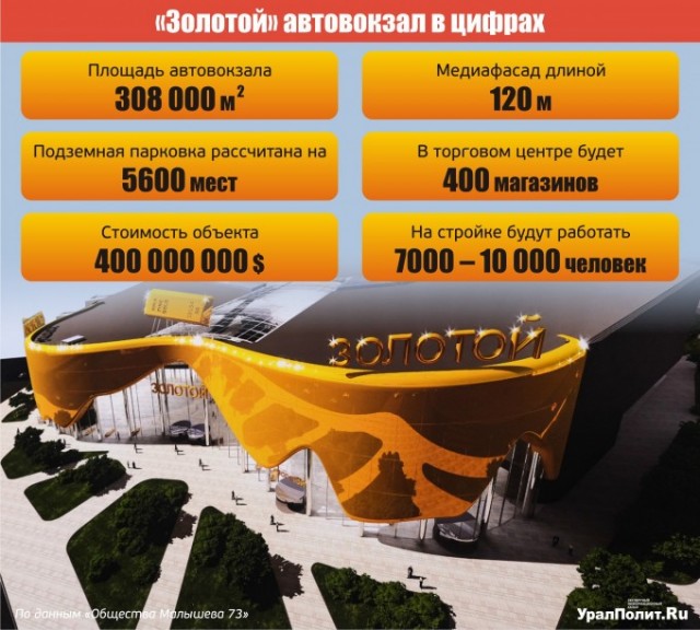 ЖК в стиле цыганского барокко нашли в Москве