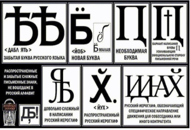 Ghost Font — шрифт, который могут прочесть люди, но не видят нейросети