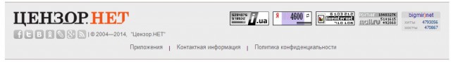 Взломана переписка главного редактора «Цензор.Нет»