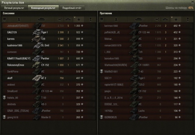 Wargaming 17