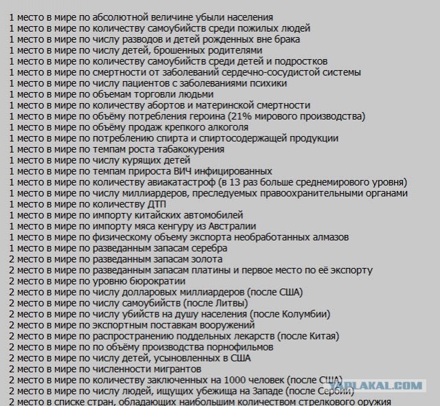 Веб-камеры на избирательных участках