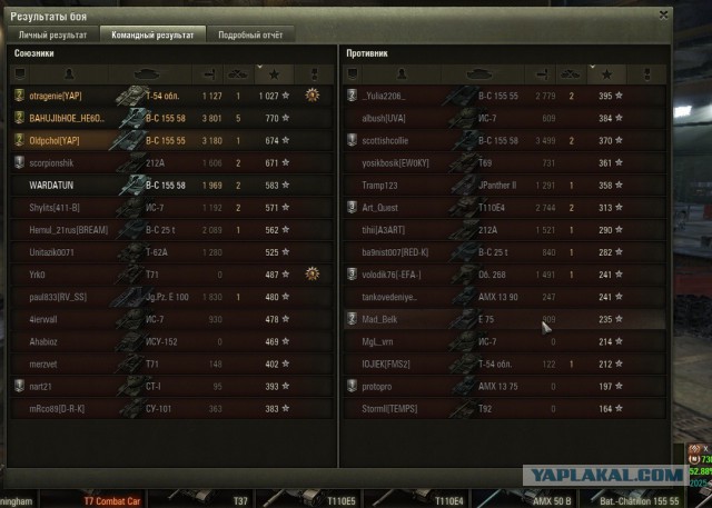 Wargaming 21