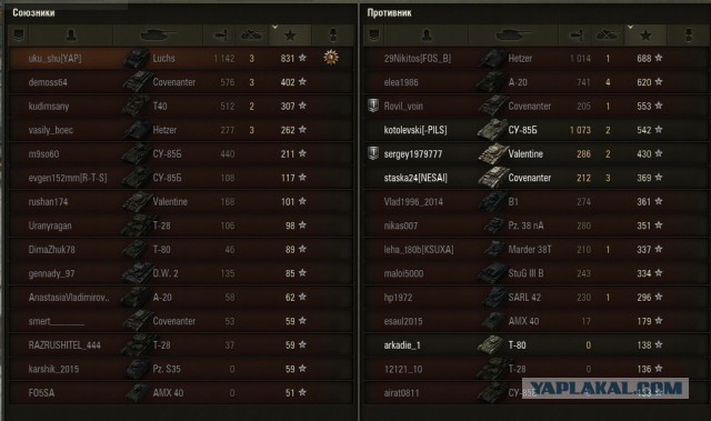 Wargaming 25!