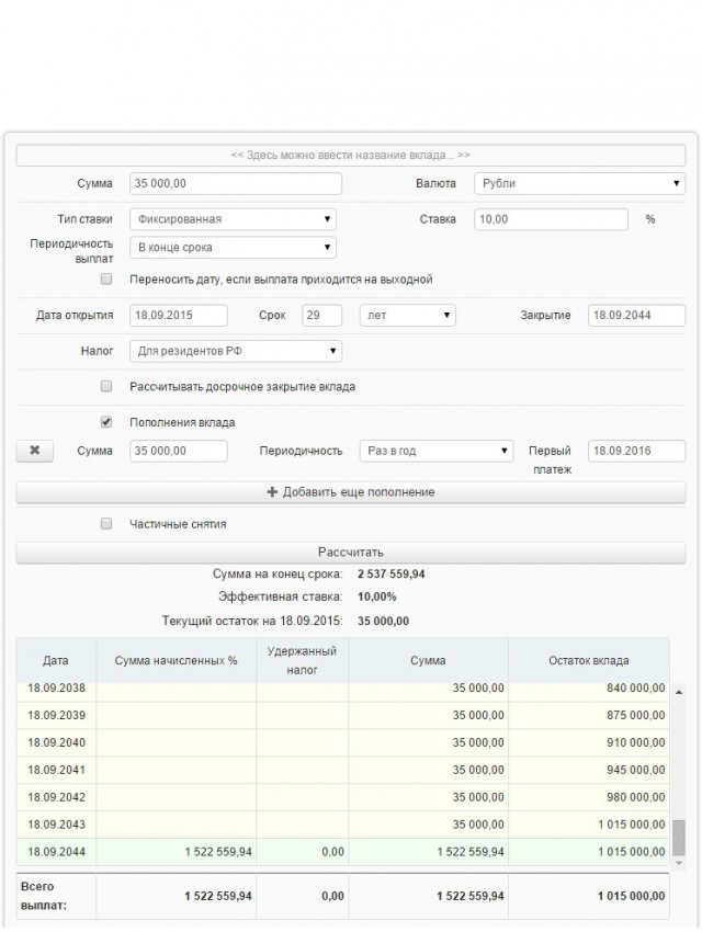Повышение пенсионного возраста  в 2016 году.