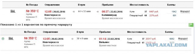 Нищебродом в Вильнюсе на 2 дня
