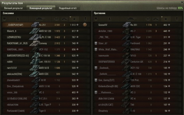 Wargaming 39