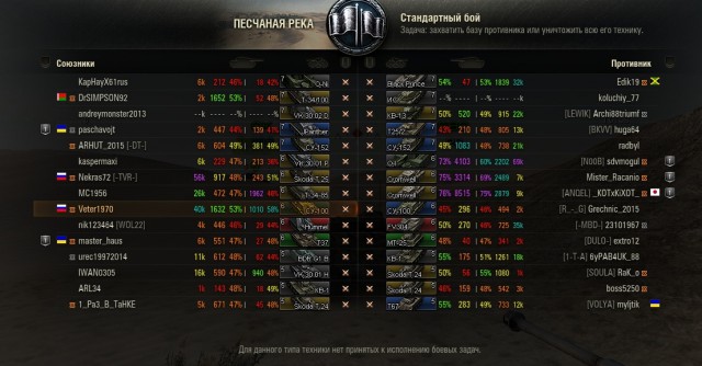 Wargaming 41