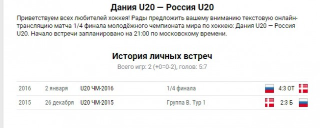 Молодежный чемпионат мира (хоккей)