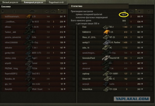 Wargaming 44