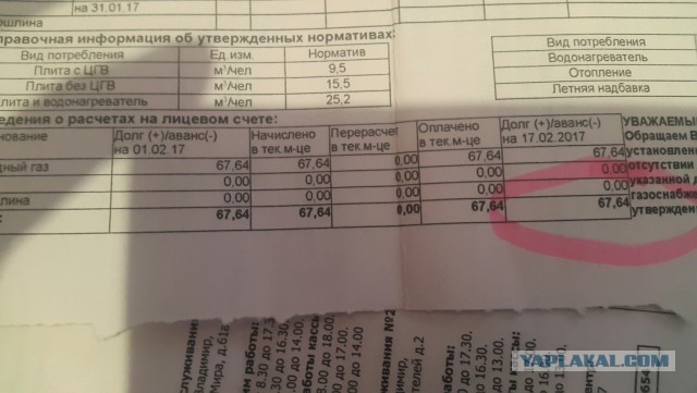 Сказ о том, как газпром «рекомендует» счетчики