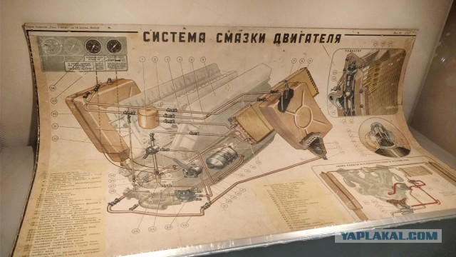 Музей истории танка Т-34