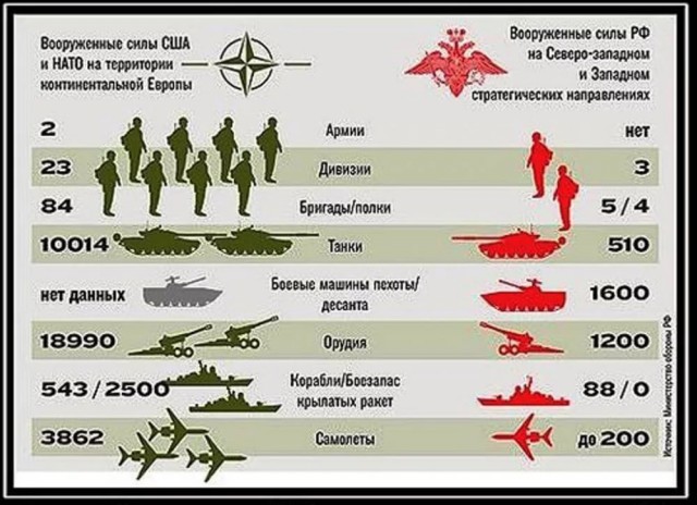 Дрищ из военного ведомства Великобритании, продолжает изображать из себя взбесившегося хомячка