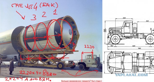Скайлеб, очередной блеф от НАСА и прочие их фейки