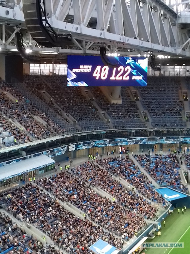 РПЛ 2018-2019(часть II)