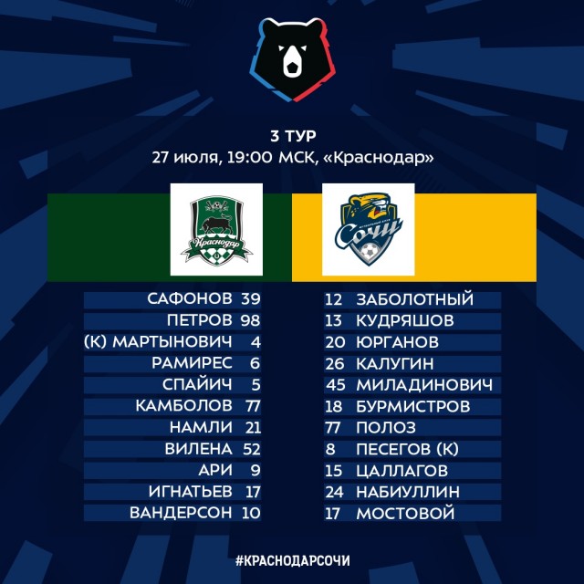 Чемпионат России по футболу, сезон 2019-2020