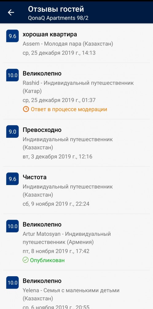 Создание бизнеса за 500 000