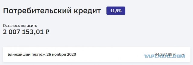 Сбербанк и "супервыгодные" условия кредитования