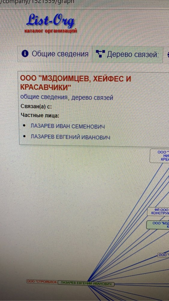 Разомнем перед пятницей упоротость