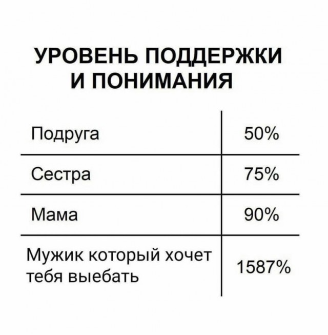 Картинки с надписями и всякие жизненные фразы 12.06.21