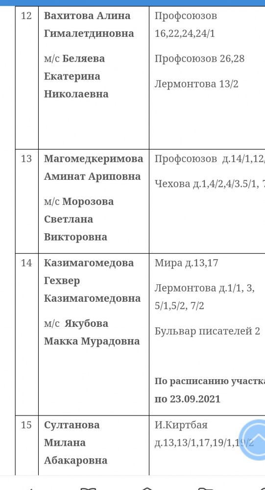 Толерантности пост