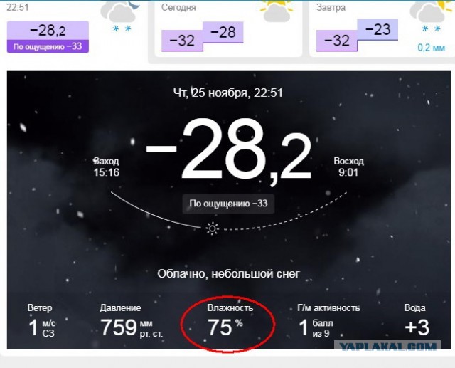 Они сверхлюди: поляки поразились выдержке якутских детей, гуляющих на улице в -48 градусов