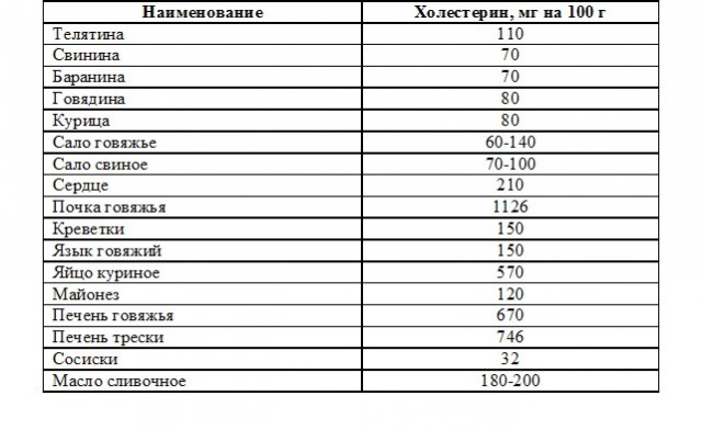 Какое соленое сало вы любите больше: прожилками или без?