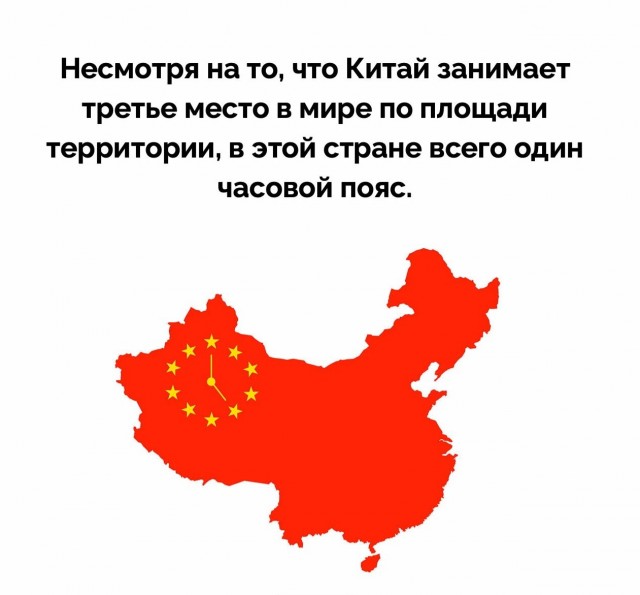 Факты. Просто факты.