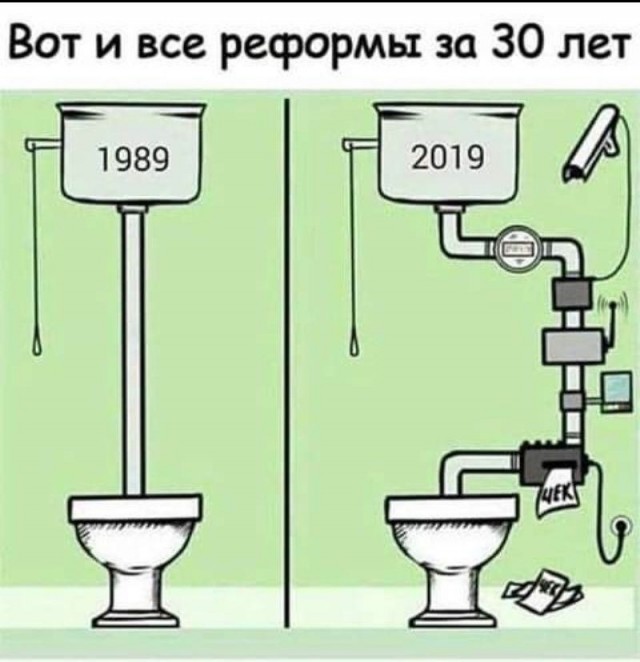 Установка по требованию: граждан обяжут пускать в квартиры коммунальщиков для установки и обслуживания умных счетчиков
