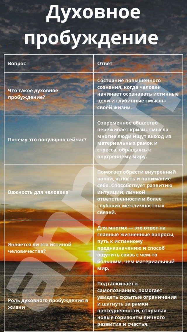 Прикольные и просто красивые картинки 07.01.2025