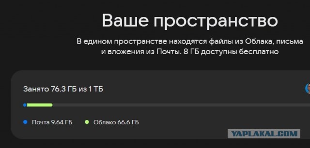 Очередное пробитие дна от mail.ru
