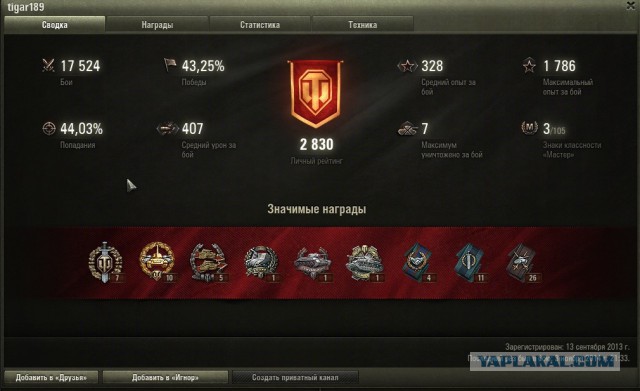 Wargaming 15