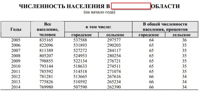 Путин и Лавров по очереди дали пощечину Обаме