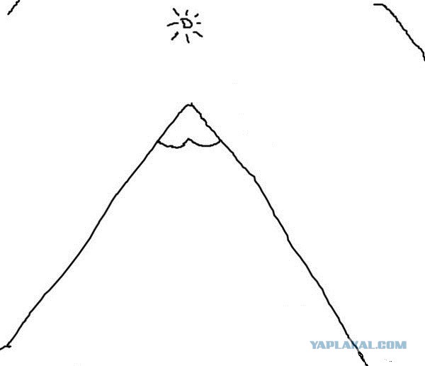 Клянусь - это картина горы и солнца