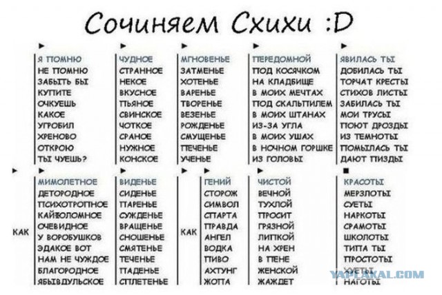 Название для книги - муки творчества