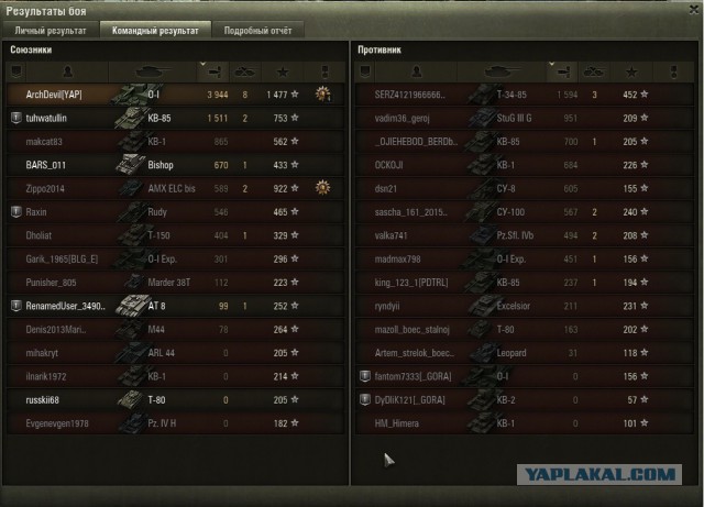 Wargaming 28