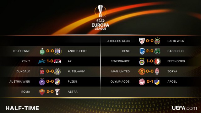 League Europe Сезон 2016/2017