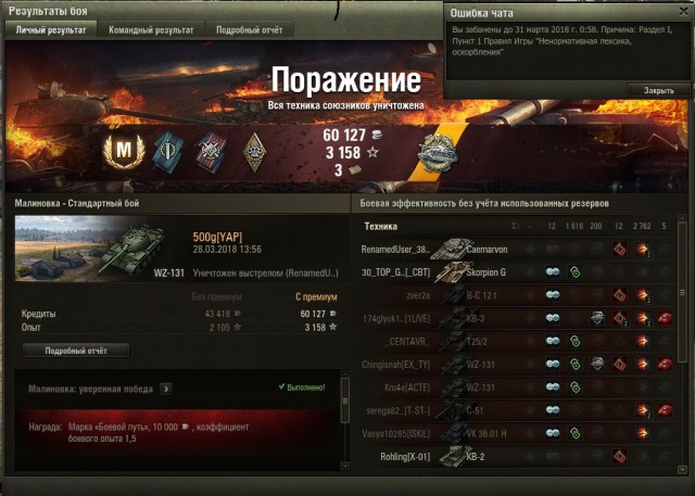 Wargaming 52