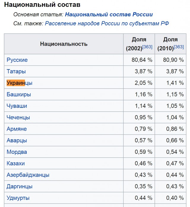 Русская песня в исполнении Елены подняла стадион в Германии.