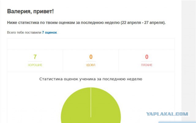 Российские родители перестали понимать школьную программу
