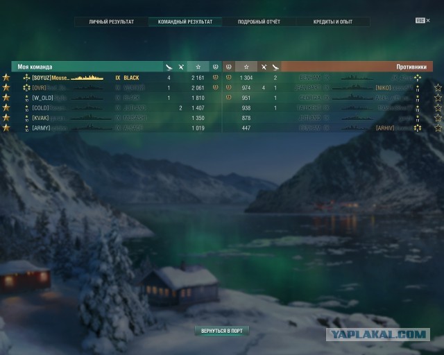 World of Warships - 7