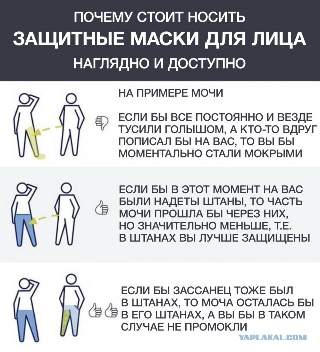 Готовая жалоба от юриста за неношение маски