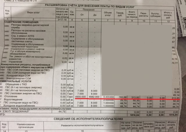 Выгоден ли счётчик при центральном отоплении?