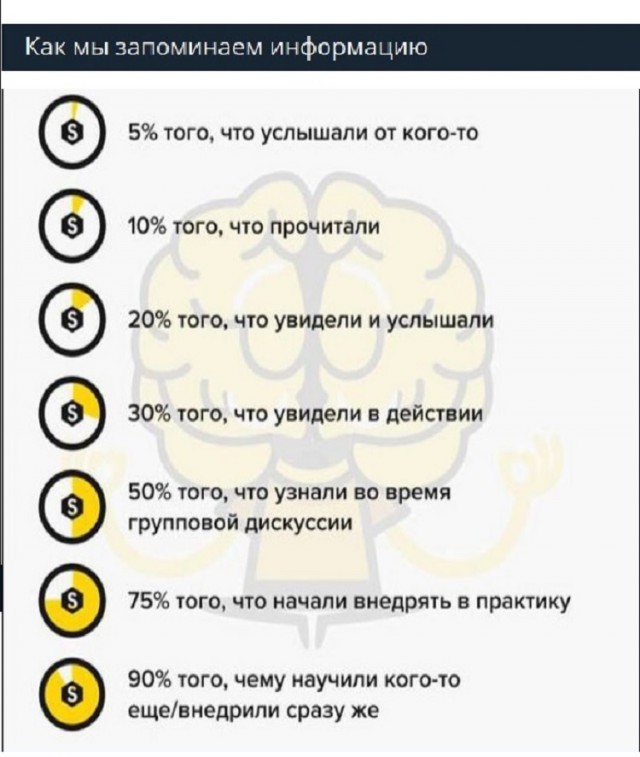 Картинки с надписями и всякие жизненные фразы