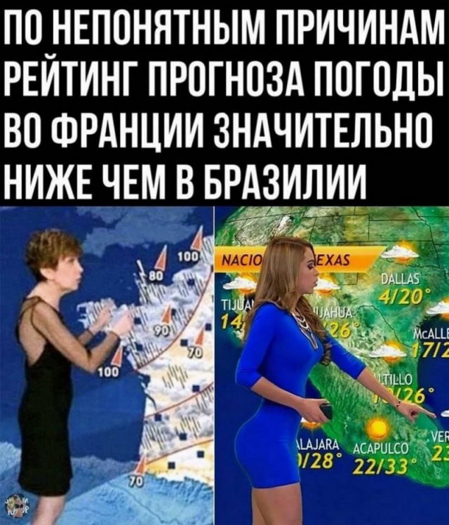 Картинки и мемы, всем хороших выходных